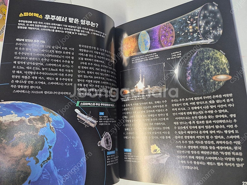 어린이과학동아 2025년--6