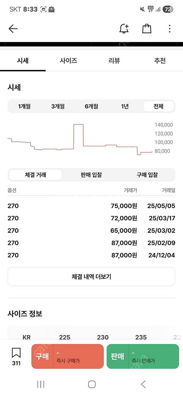 나이키 줌 슈퍼플라이9 270mm 풋살화 새상품(울산)--3