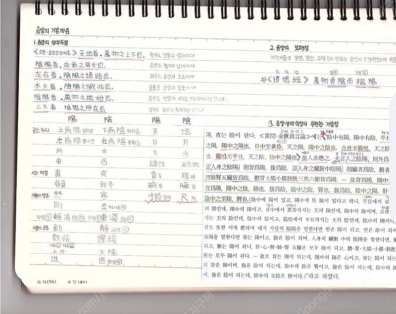한의대 편입 한의학총강 한의학집요 필기자료 한의학 기출...--1