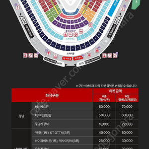 롯데 vs kt 3루 응원지정석 119블럭 2연석 정가양도합니다
