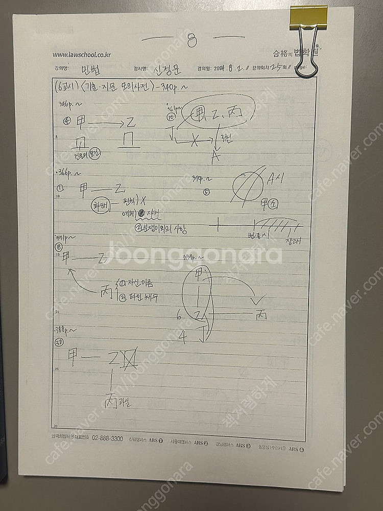 2025 신정운 공인노무사 기출 · 모의 지문사전 민법...--3