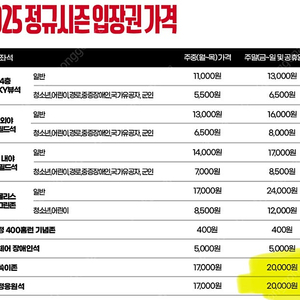 6/13금 랜더스vs롯데 1루으쓱이존 통로2연석 2만원