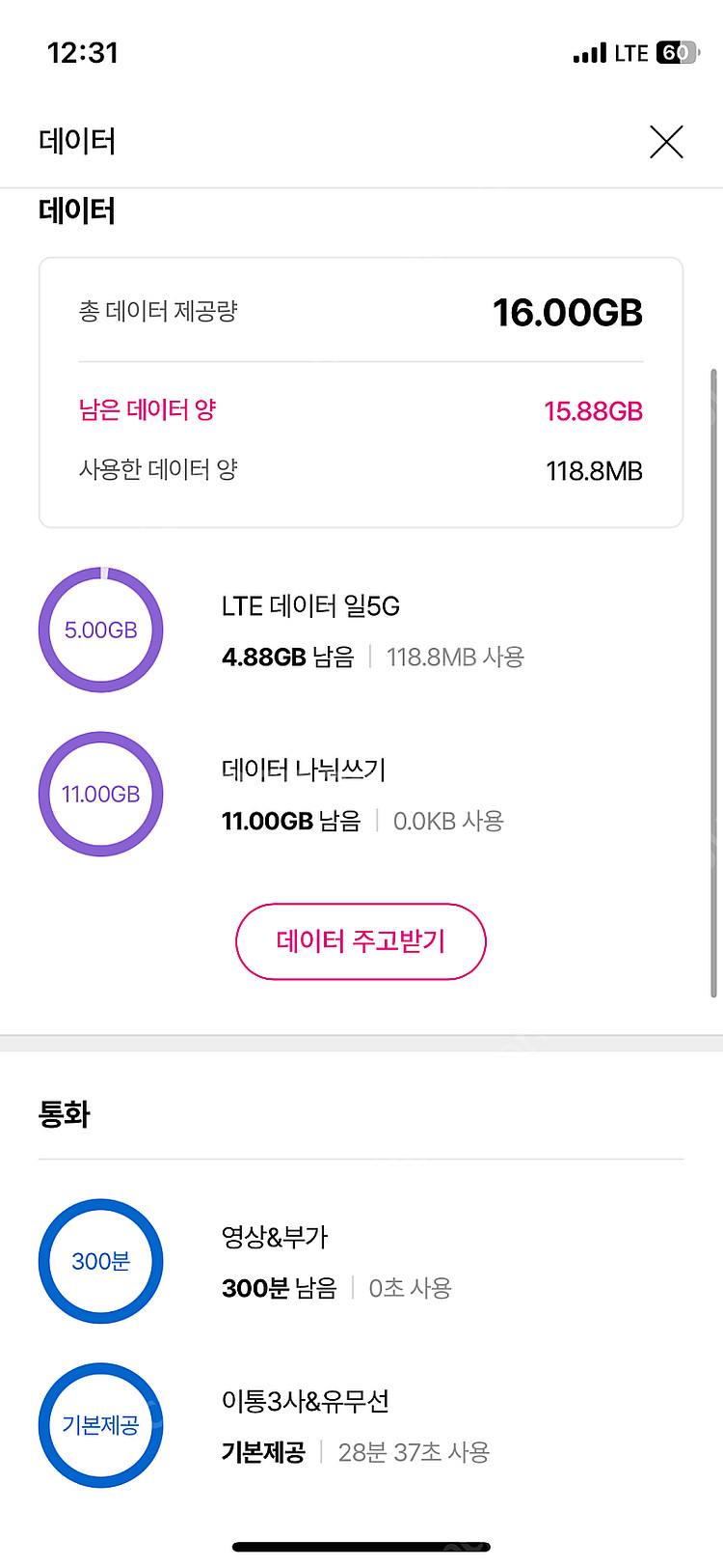유플러스 데이터 2GB 3000원 판매--0