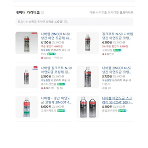 나바켐 ZINCOT N-50 COAT 909 냉간 아연도금 코팅제 방청유 K1 녹방지 윤활류