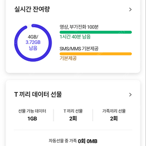 skt 데이터 1기가 1500원