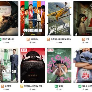 롯데시네마 영화예매 1인 8,000원 / 2인 16,000원