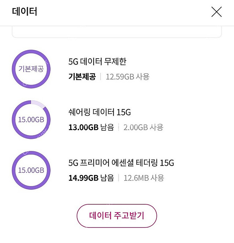 LGU+ 데이터 2GB 3,000원에 팝니다.--0
