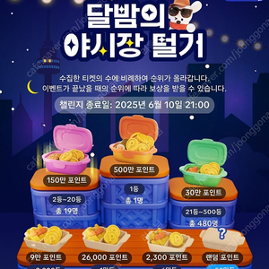틱톡 야시장 미접 10개 7000원 삽니다