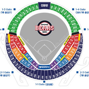 6/8 17시 야구 롯데 VS 두산 3루 오렌지 219블럭 17열 4연석