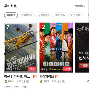 CGV 영화 예매 2인 17500원