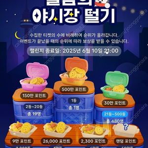 틱톡 라이트 야시장 티켓 매입합니다