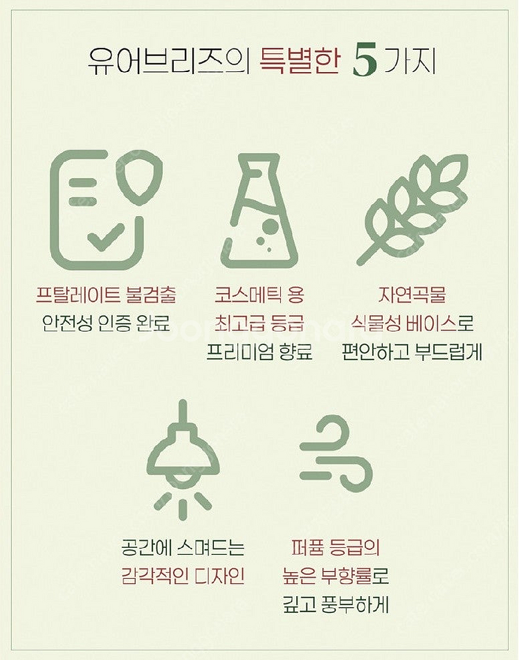 유어브리즈 차량용 송풍구 방향제 자동차 디퓨저 + 유어...--8