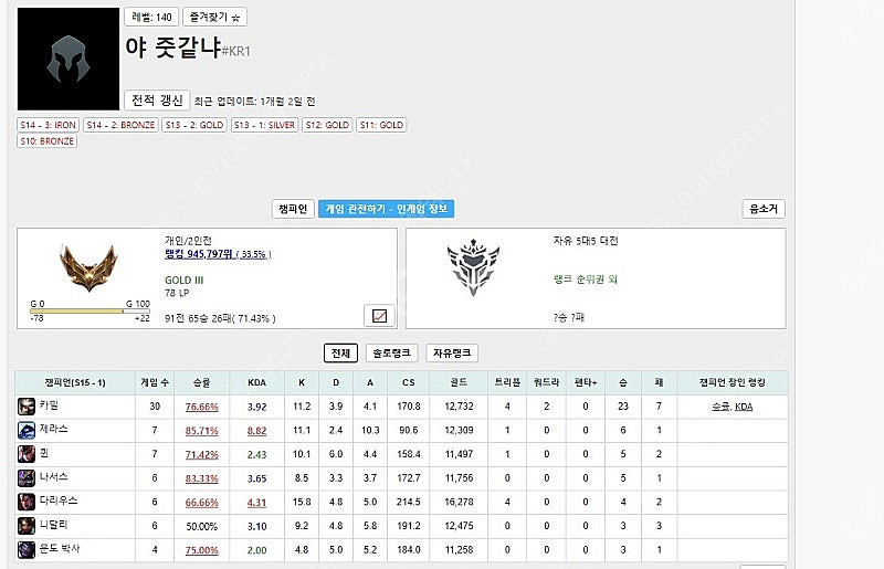 롤 골드3 78포 계정팝니다 (본인명의)--0