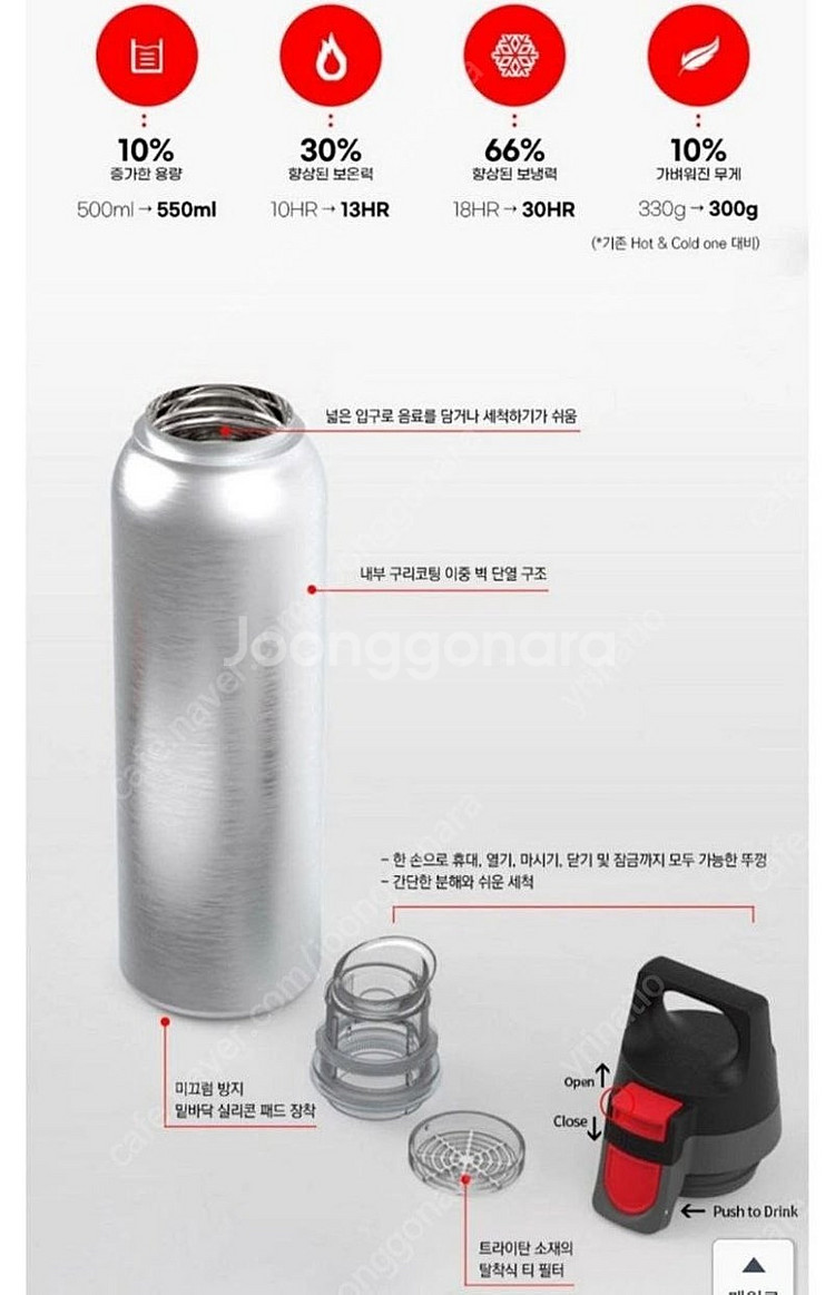 미개봉 스위스 지그 SIGG 핫앤콜드라이트 텀블러 55...--1
