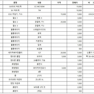 각종 용품 저렴