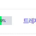 피파온라인4 sss급 닉네임 트레제게 팝니다