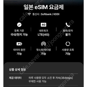 일본 이심 4GB 4일