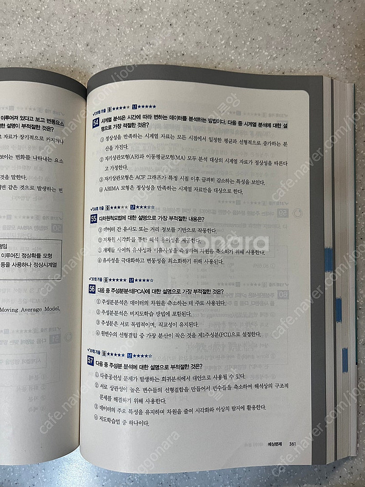 Adsp 데이터분석 준전문가 책 판매--2