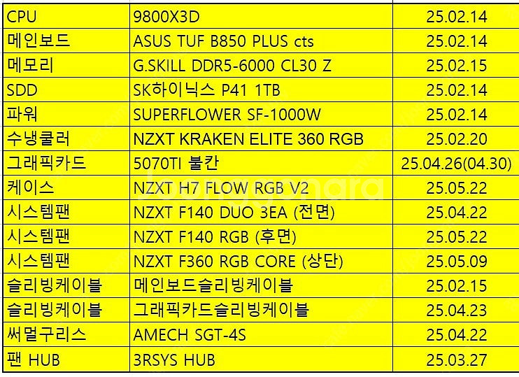 9800x3d 5070ti 게이밍컴퓨터 데스크탑 판매--1