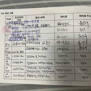 23년식 가와사키 닌자400 아크라포빅 구변 옵션 다수포함