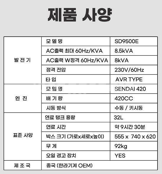 2[판매] 센다이발전기 sd3800 sd9500e sd...--5