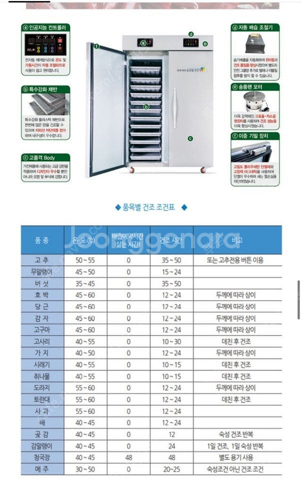 대용량 식품건조기 수제간식 건조기 / 고추건조기 / 귀...--5