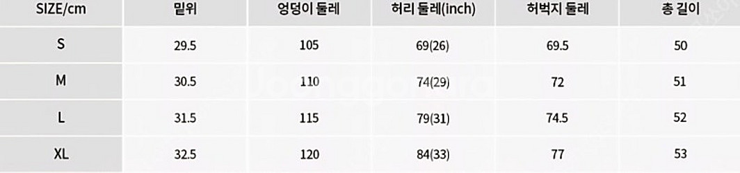 뉴에라 오리지네이터 카고 숏팬츠(XL) 팝니다--2