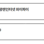 SK브로드밴드 TV+인터넷 양도 1년 (~2026.08)