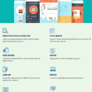 근로자 안전보건교육기관 이러닝 LMS 사이트 판매합니다