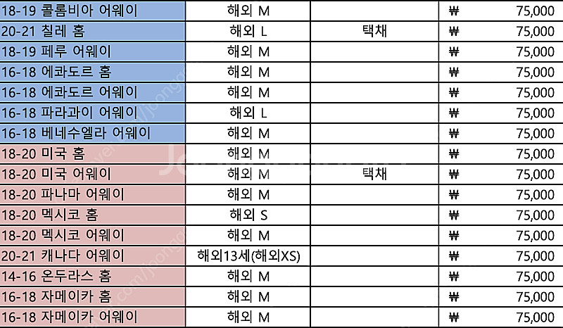 코파 아메리카 북중미, 남미 축구 국가대표 유니폼 16...--1