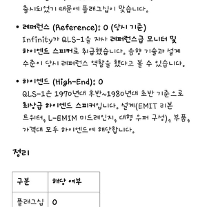 인피니티 최상위 플래그쉽 qls-1