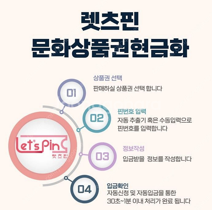 [매입] [365일 연중무휴 24시간 영업중] [최고 ...--2