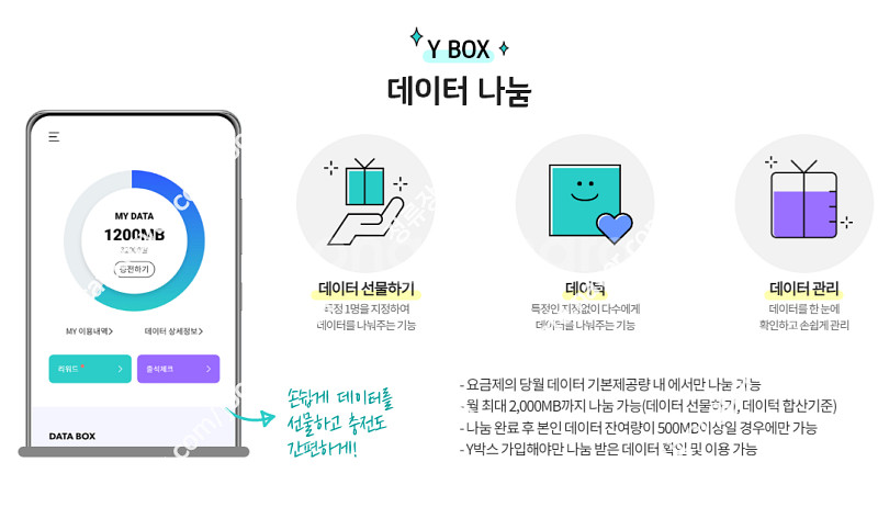 KT 데이터 2기가 3천원에 판매합니다~--2