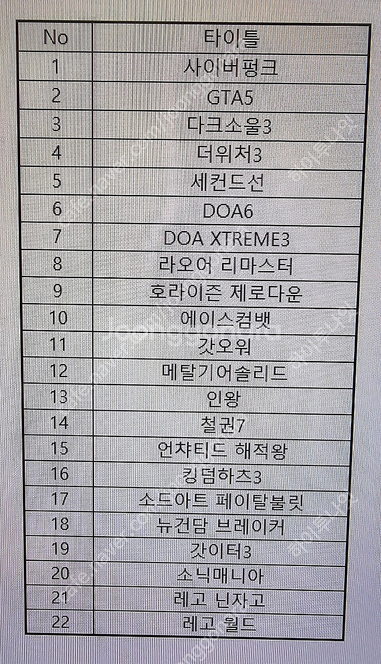 플스4프로 팝니다--1