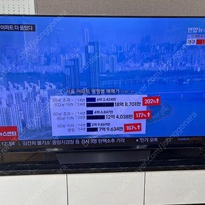 엘지 올레드TV 65인치 OLED65C9 원가정리