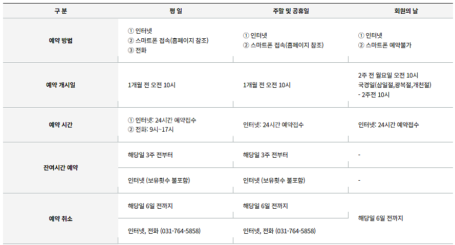 뉴서울CC 회원권 매물확보 문의주세요.--1