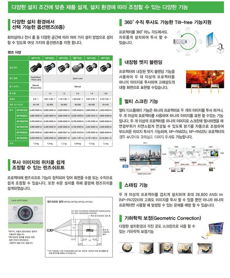 *스크린골프추천* ㅡ총 12시간 사용 제품/ NP-PA...--3