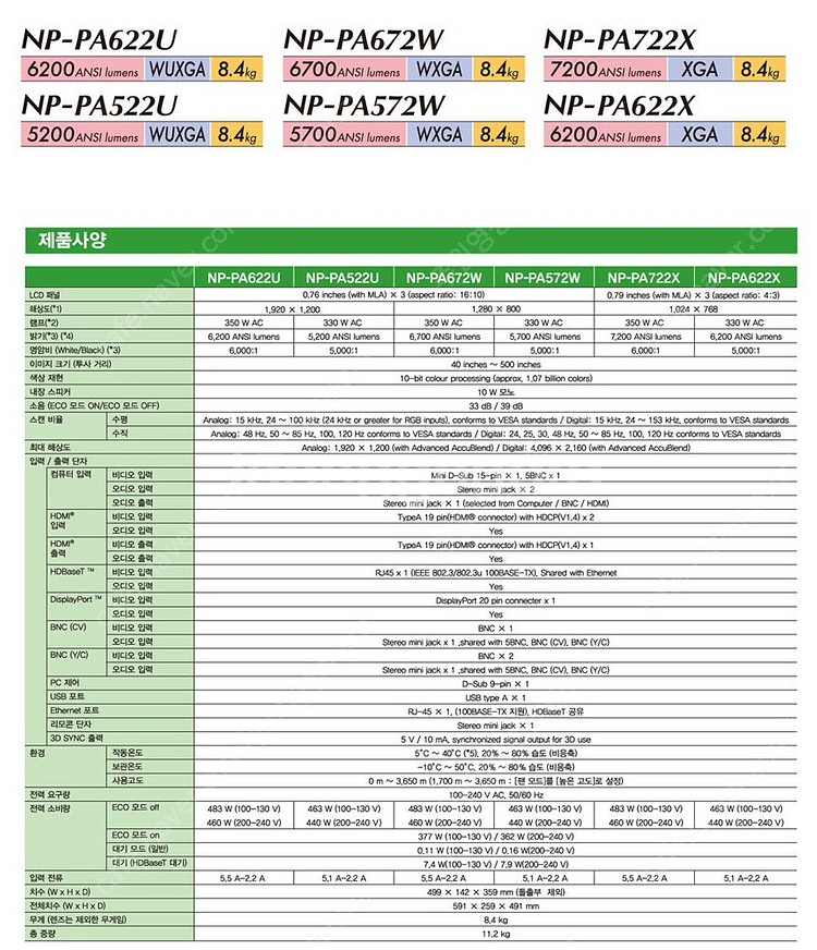 *스크린골프추천* ㅡ총 12시간 사용 제품/ NP-PA...--5
