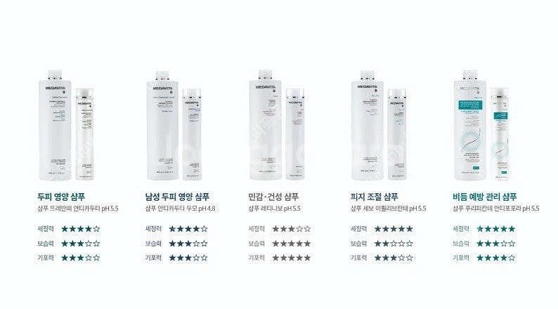 메다비타 샴푸 1000ml--0