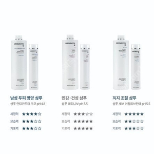메다비타 샴푸 1000ml
