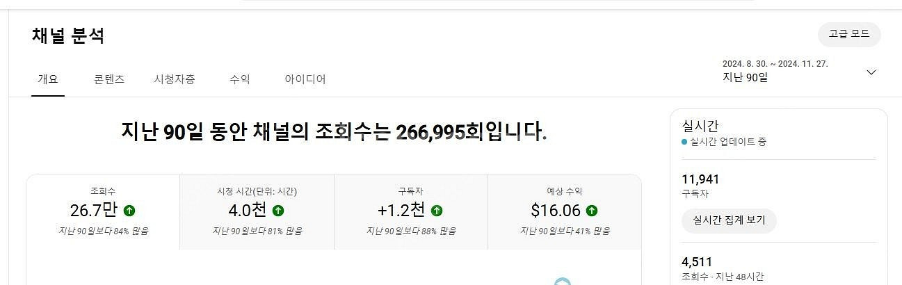쿠팡파트너스 태그 가능한 건강한 유튜브 수익창출채널 팝...--3