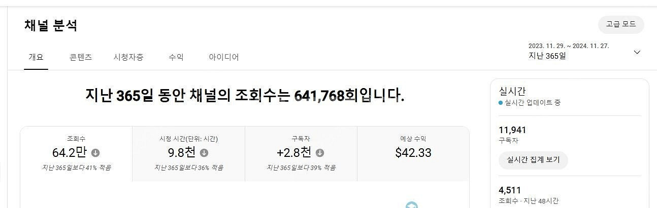 쿠팡파트너스 태그 가능한 건강한 유튜브 수익창출채널 팝...--4