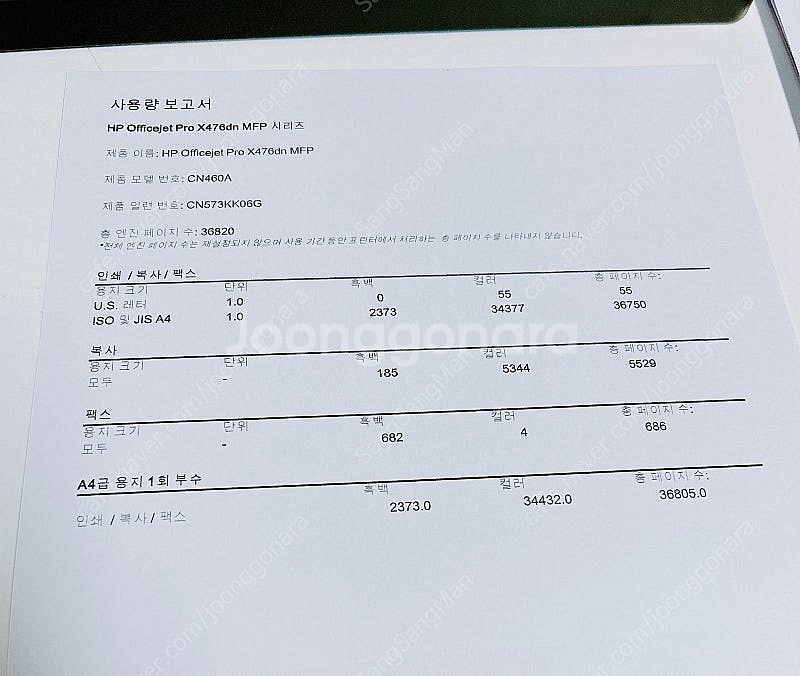 HP 페이지와이드시리즈 Officejet Pro X4--7