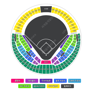 6월15일 일요일 두산 베어스 vs 키움 잠실야구장 1루 3루 테이블석