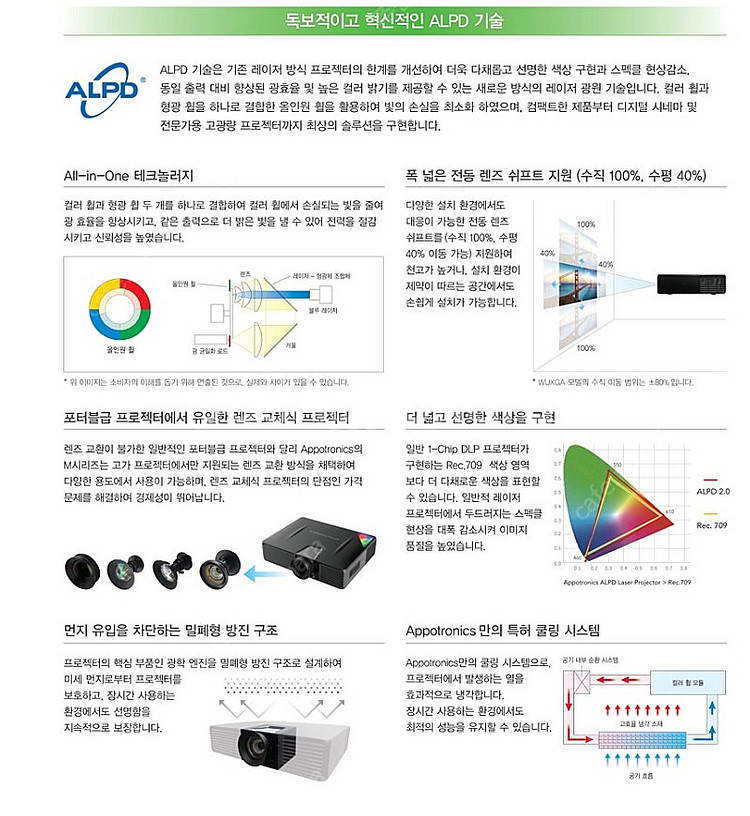"스크린 골프에 최적화" 아포트로닉스 AL-MU715E...--3