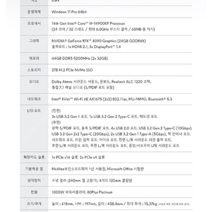 델 에일리언웨어 오로라 R16 14900k 4090