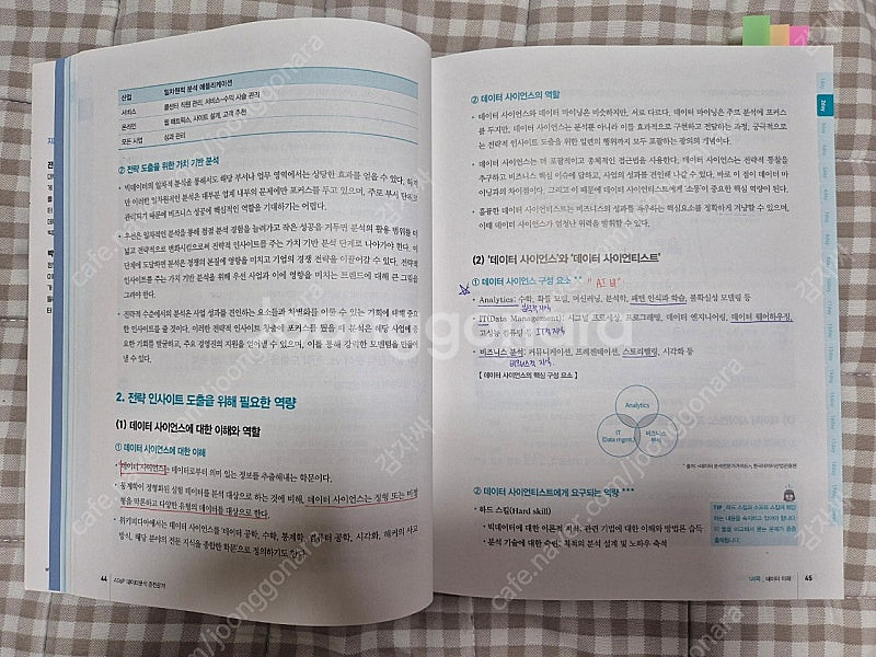 2025 ADsP 데이터분석 준전문가--2