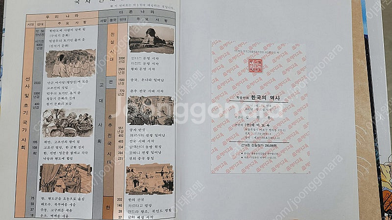 꺼벙이로 유명한 길창덕화백의 한국의 역사 전16권 팔아...--7