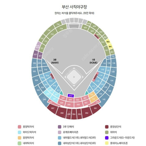 6월17/18/19일 (금/토/일) 사직야구장 롯데 자이언츠 vs 한화이글스 중앙탁자석 응원탁자석 내야필드석 내야상단석 1/3루 연석 자리 많습니다