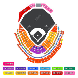 6월 14일 대전 한화 vs LG 양도합니다
